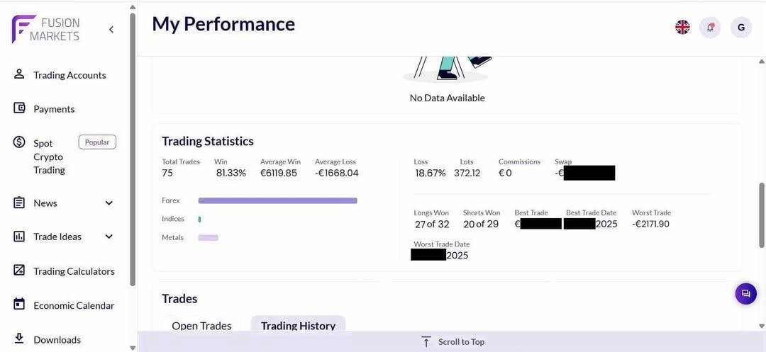 Fusion Markets — Live Trading Dashboard