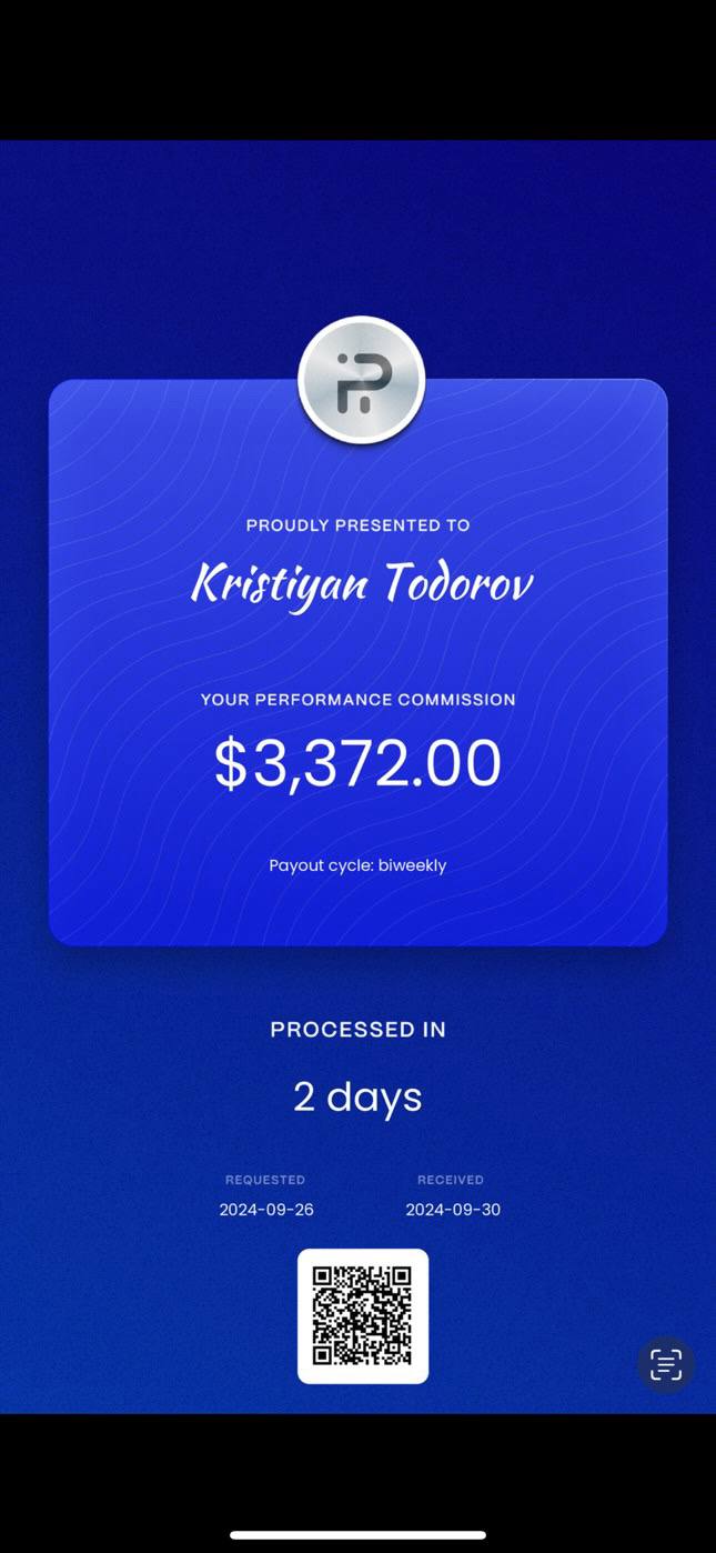 Kristiyan FundingPips $3,372
