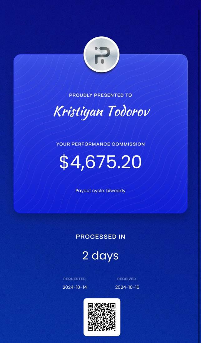 Kristiyan FundingPips $4,675