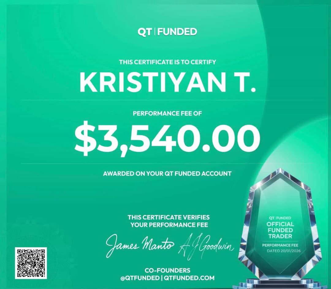 Kristiyan QT Funded $3,540